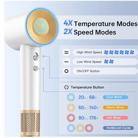 White and Gold Hair Dryer - Picture 4 of 5